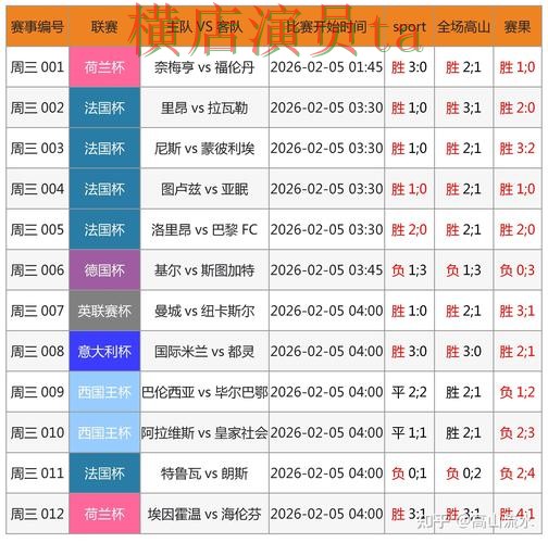 世界杯买球网站盘点分析报告:稳定性评测与实际体验总结 - FIFA World Cup 2026 世界杯买球网站盘点分析报告:稳定性评测与实际体验总结 - FIFA World Cup 2026