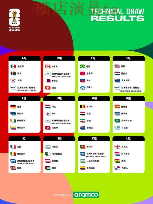 世界杯投注平台合集用户反馈怎么选?解析给你答案(FIFA World Cup 2026) 世界杯投注平台合集用户反馈怎么选?解析给你答案(FIFA World Cup 2026)