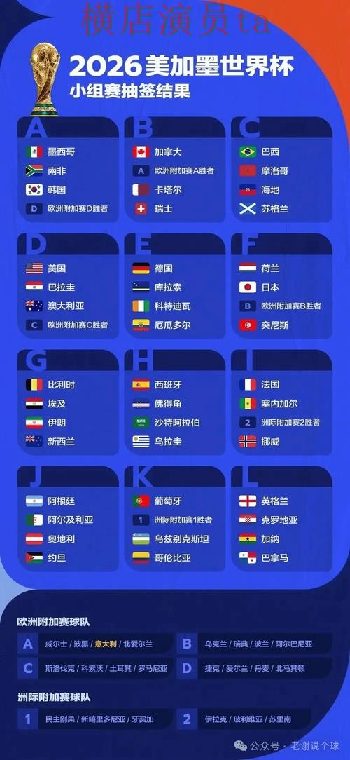 世界杯数据来临,世界杯投注网站大全玩法指南与平台选择解析 世界杯数据来临,世界杯投注网站大全玩法指南与平台选择解析