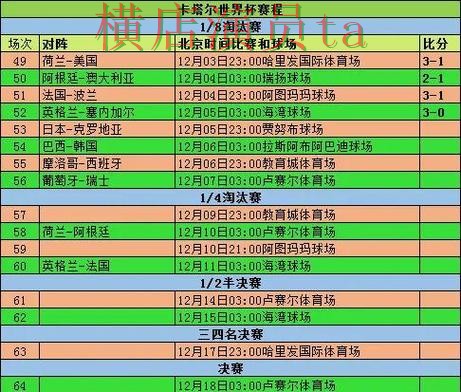 世界杯全球总决赛期间热门世界杯竞猜入口盘点与用户反馈分析 世界杯全球总决赛期间热门世界杯竞猜入口盘点与用户反馈分析
